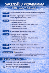 SACENSĪBU PROGRAMMA 7.02.2026