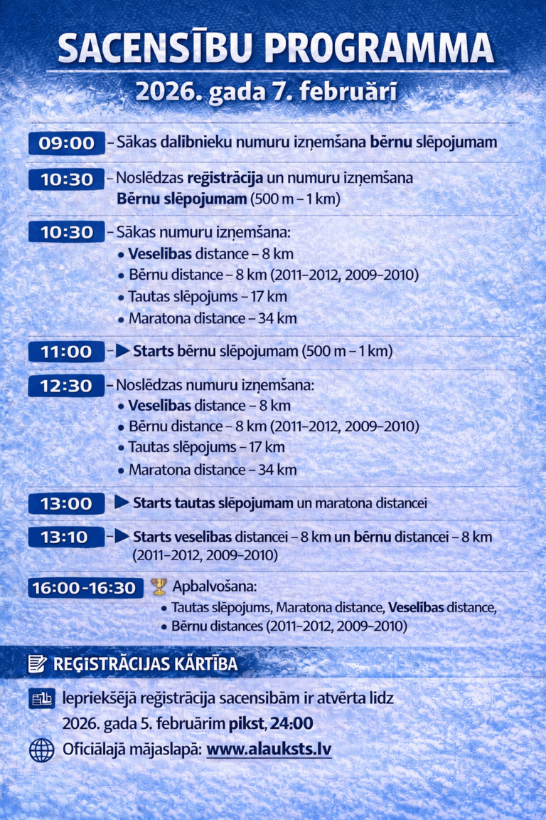 SACENSĪBU PROGRAMMA 7.02.2026