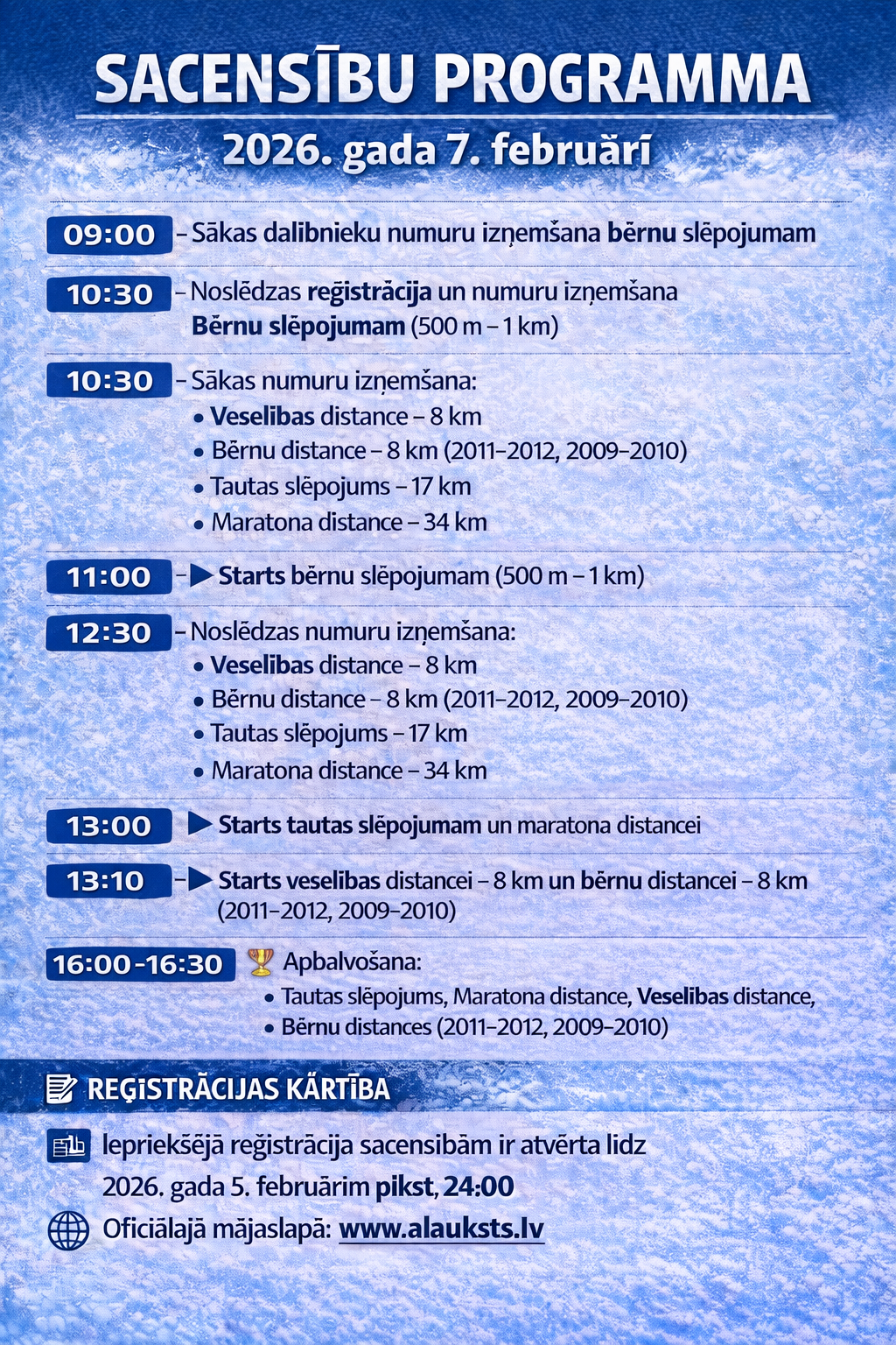 SACENSĪBU PROGRAMMA 7.02.2026