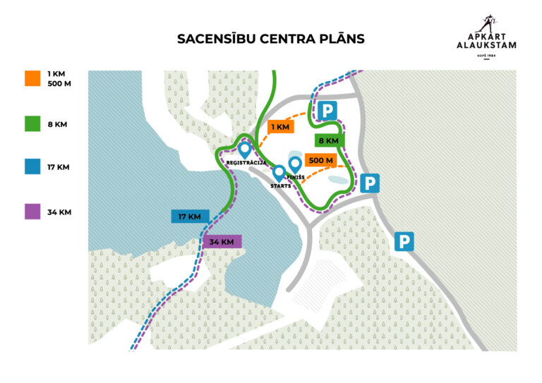 Sacensību Centra plānojums
