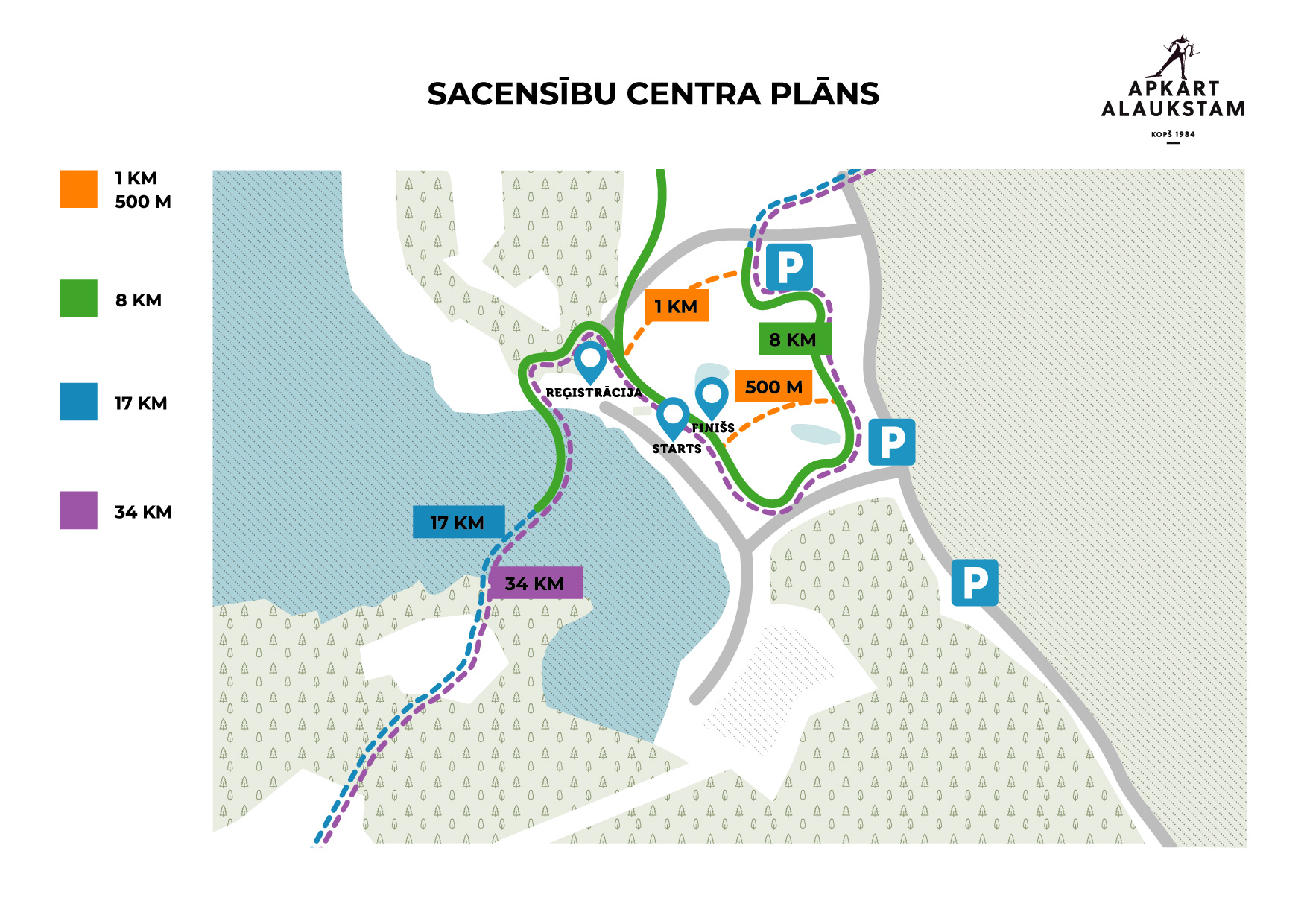 Sacensību Centra plānojums